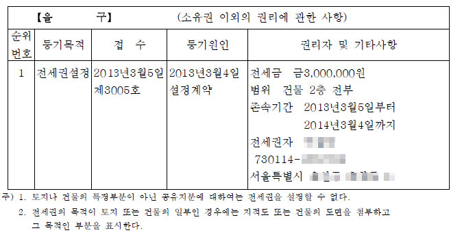 전세권설정등기