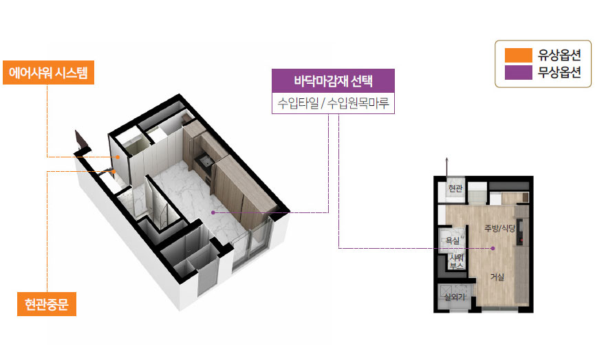 힐스테이트세운25A바로보는부동산