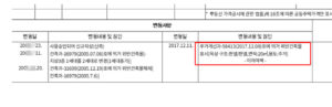 위반건축물사례건축물대장