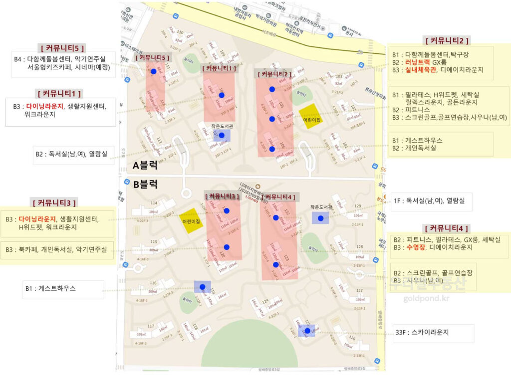 디에이치방배커뮤니티평면도