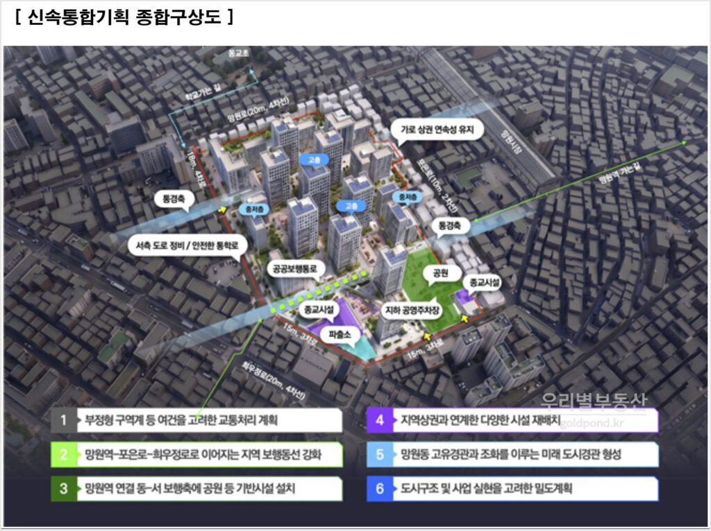 신통기예시망원동